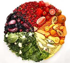 If Paleo & Vegan Diets Had a Baby… If Paleo & Vegan Diets Had a Baby…